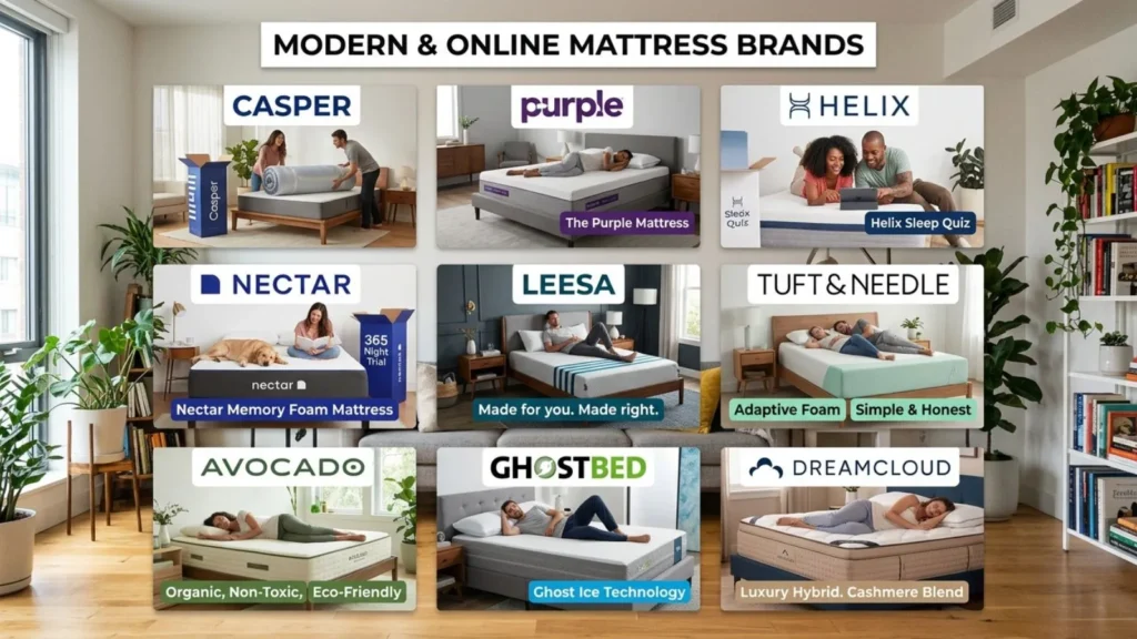 Modern & Online Mattress Brand Names