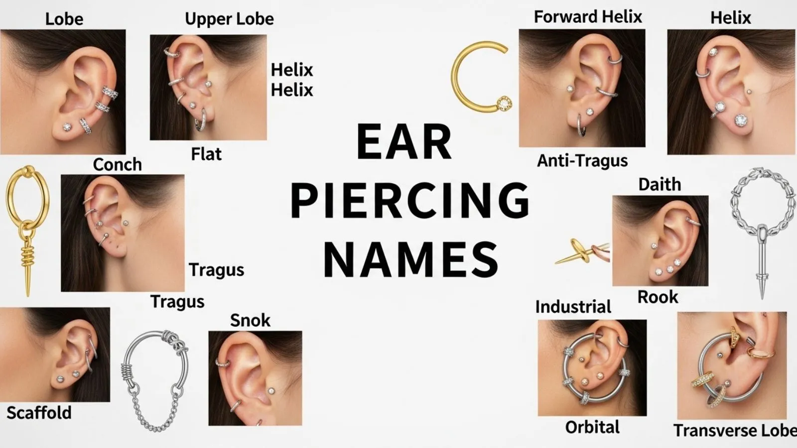 Ear Peircing Names