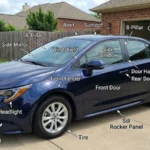Car Body Parts Names