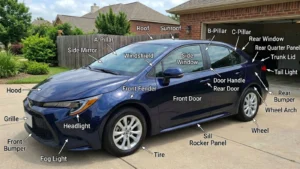 Car Body Parts Names